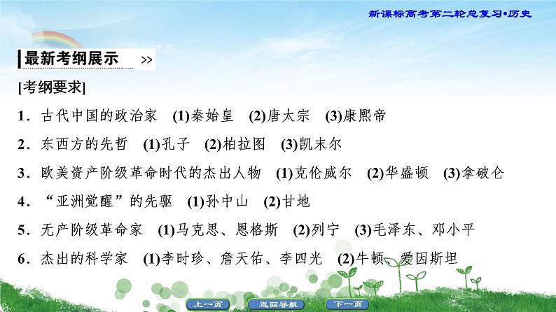 2019届二轮复习 选修4 中外历史人物评说 课件（50张）03