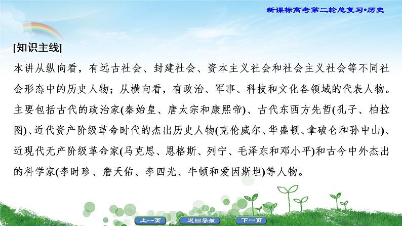 2019届二轮复习 选修4 中外历史人物评说 课件（50张）04