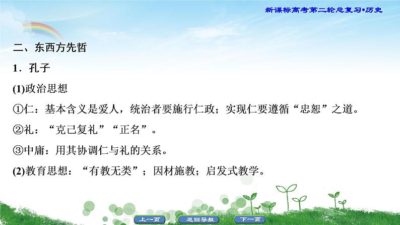 2019届二轮复习 选修4 中外历史人物评说 课件（50张）08