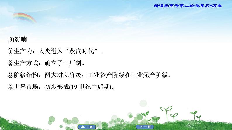 2019届二轮复习 主题3 东西方多元呈现近代化之路下的6大体现 课件（21张）04