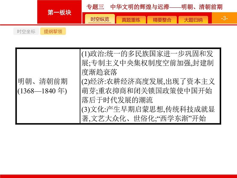 2019届二轮复习 专题3 中华文明的辉煌与迟滞——明朝、清朝前期 课件（44张）03