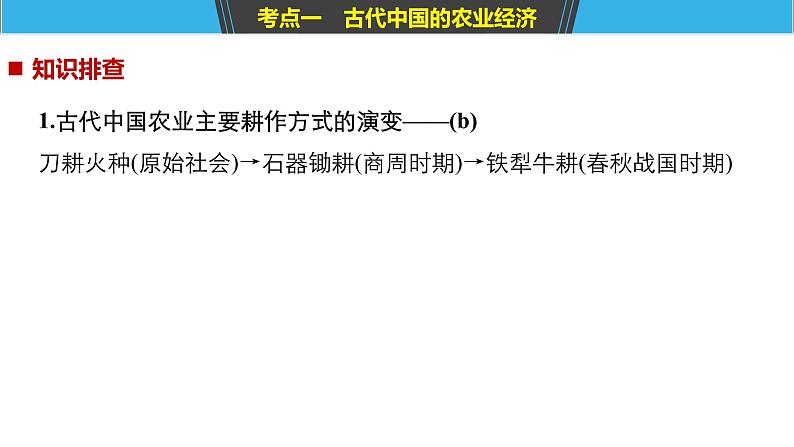 2019届二轮复习 专题3　古代中国经济的基本结构与特点 课件（60张）（浙江专用）05