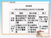 2019届二轮复习 第九单元 中国特色社会主义建设的道路 单元整合提升 课件（38张）