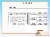 2019届二轮复习 第二单元古代希腊、罗马的政治制度及 欧美代议制的确立与发展 单元整合提升 课件（28张）