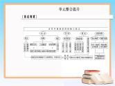 2019届二轮复习 第六单元 古代中国经济的基本结构与特点 单元整合提升 课件（28张）
