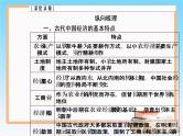 2019届二轮复习 第六单元 古代中国经济的基本结构与特点 单元整合提升 课件（28张）