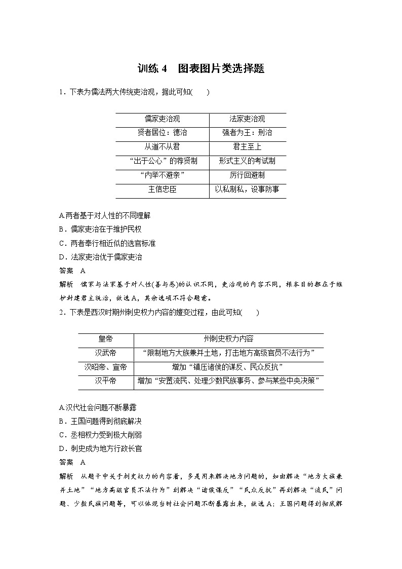 2020届二轮复习：训练4  图表图片类选择题（作业）第1页