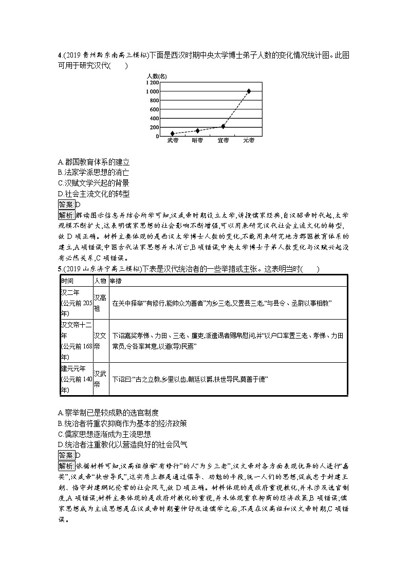2020届二轮复习：主题升级（三）　立德树人——与时俱进的中国传统文化 作业第2页