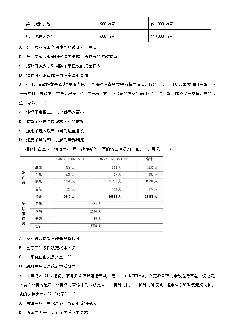2020届二轮复习：专练6 近代中国反侵略求民主的潮流  作业第2页