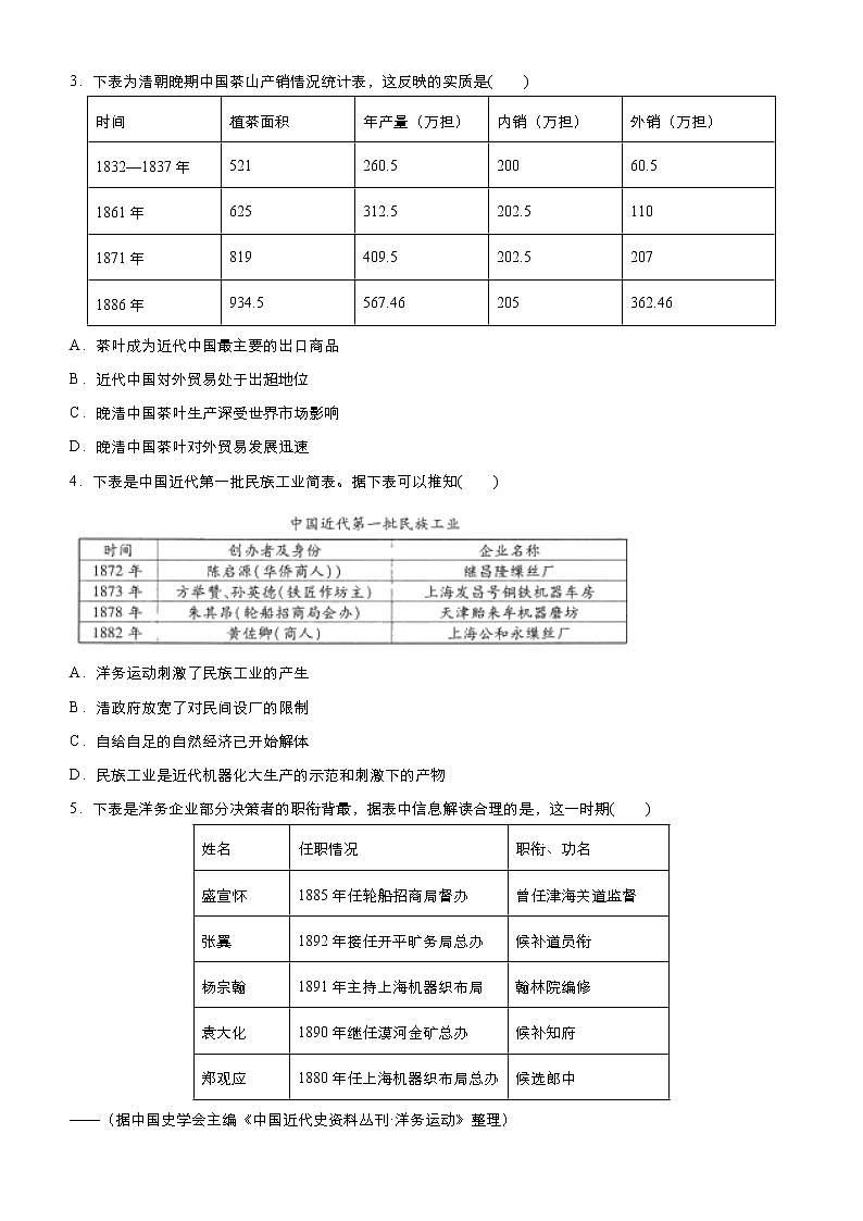 2020届二轮复习：专练5 近代中国经济结构的变动与资本主义的曲折发展  作业第2页