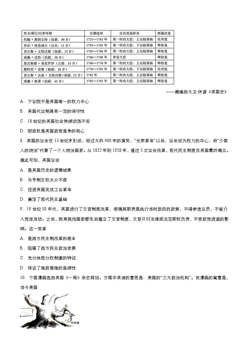 2020届二轮复习：专练14 西方的政治文明  作业03