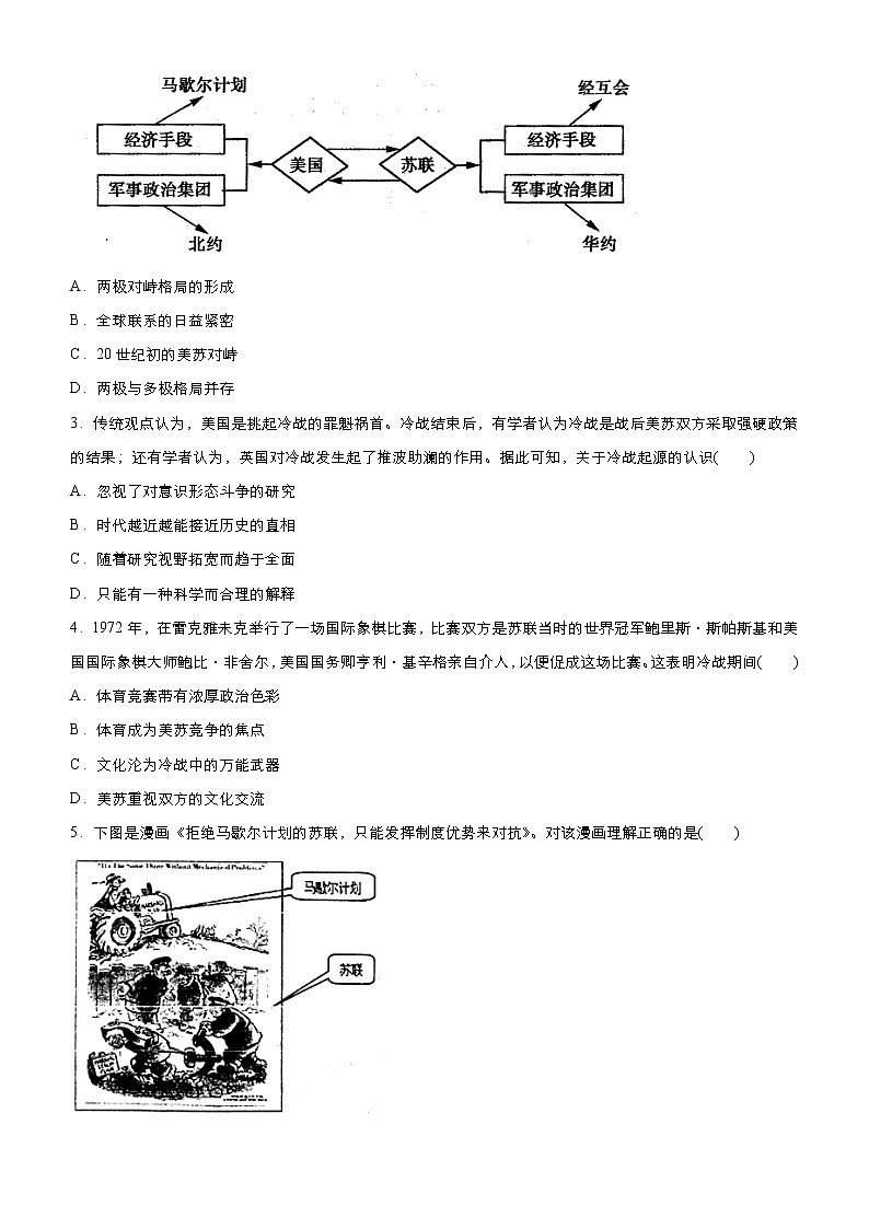 2020届二轮复习：专练18 现代世界政治格局的演变  作业02