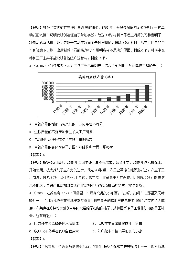 2020届二轮复习社会转型：专题9 19世纪六七十年代（作业）02