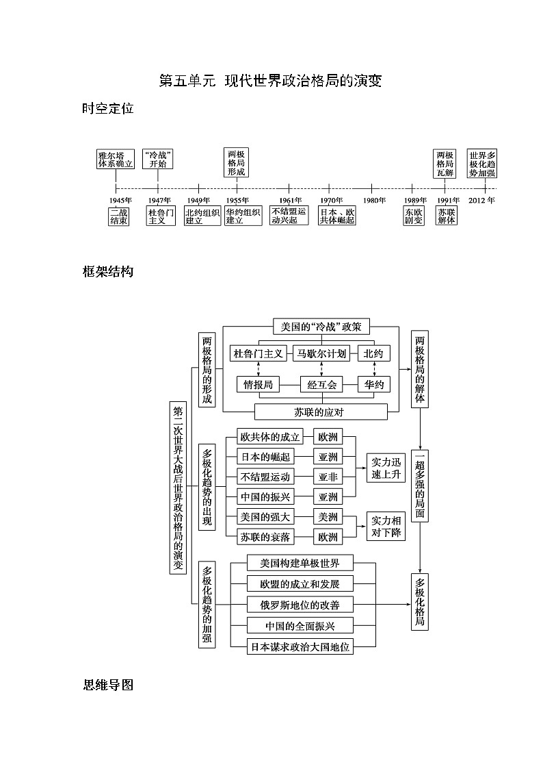 2020届二轮复习：第5单元 现代世界政治格局的演变（作业）第1页