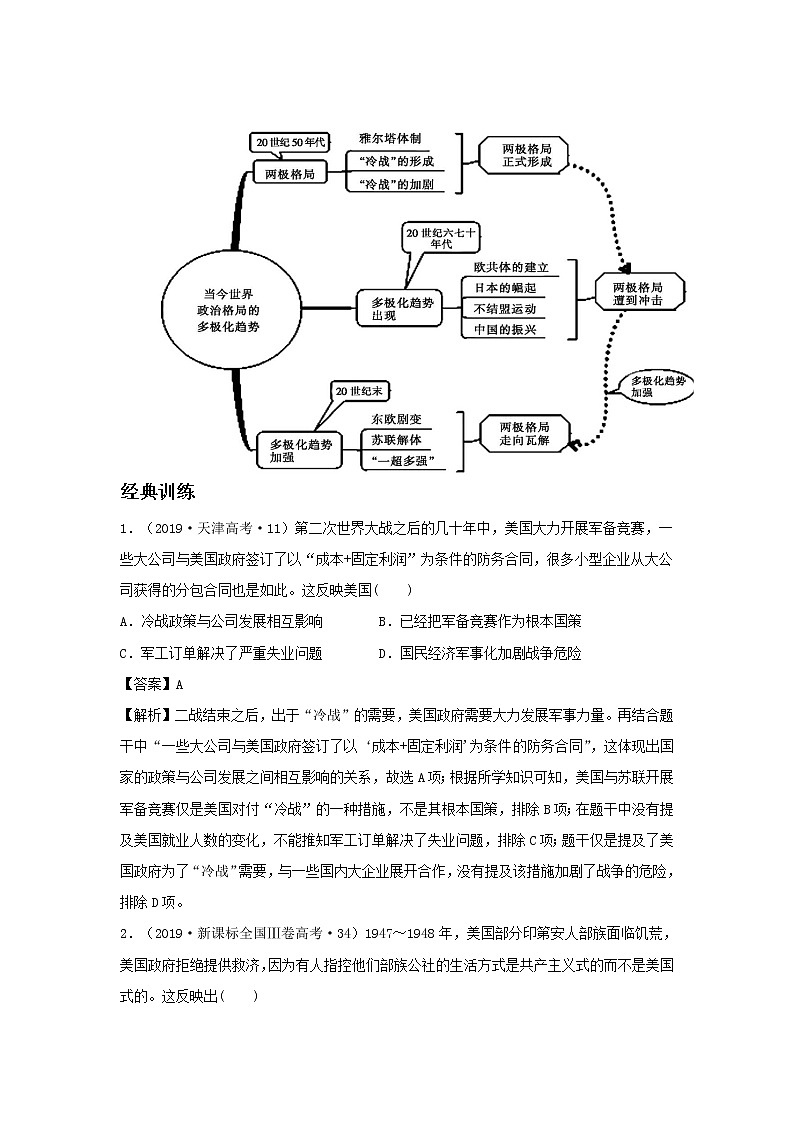 2020届二轮复习：第5单元 现代世界政治格局的演变（作业）第2页