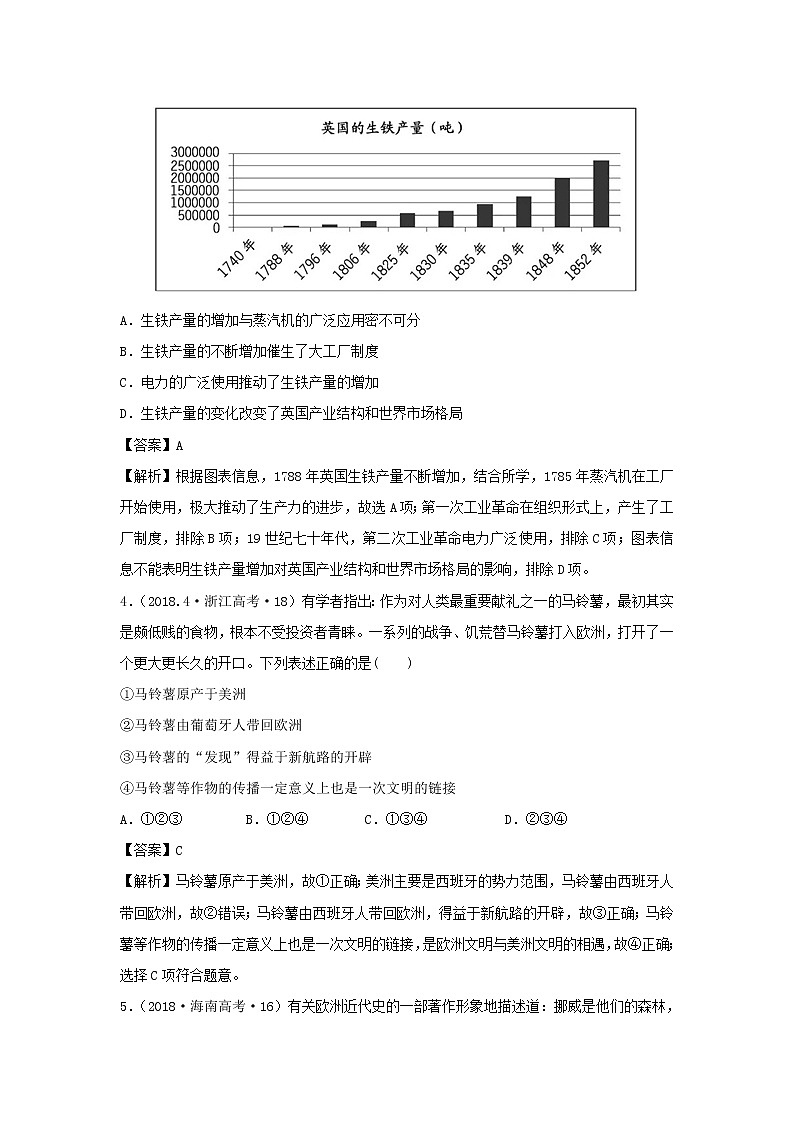 2020届二轮复习：第7单元   资本主义世界市场的形成和发展（作业） 练习03