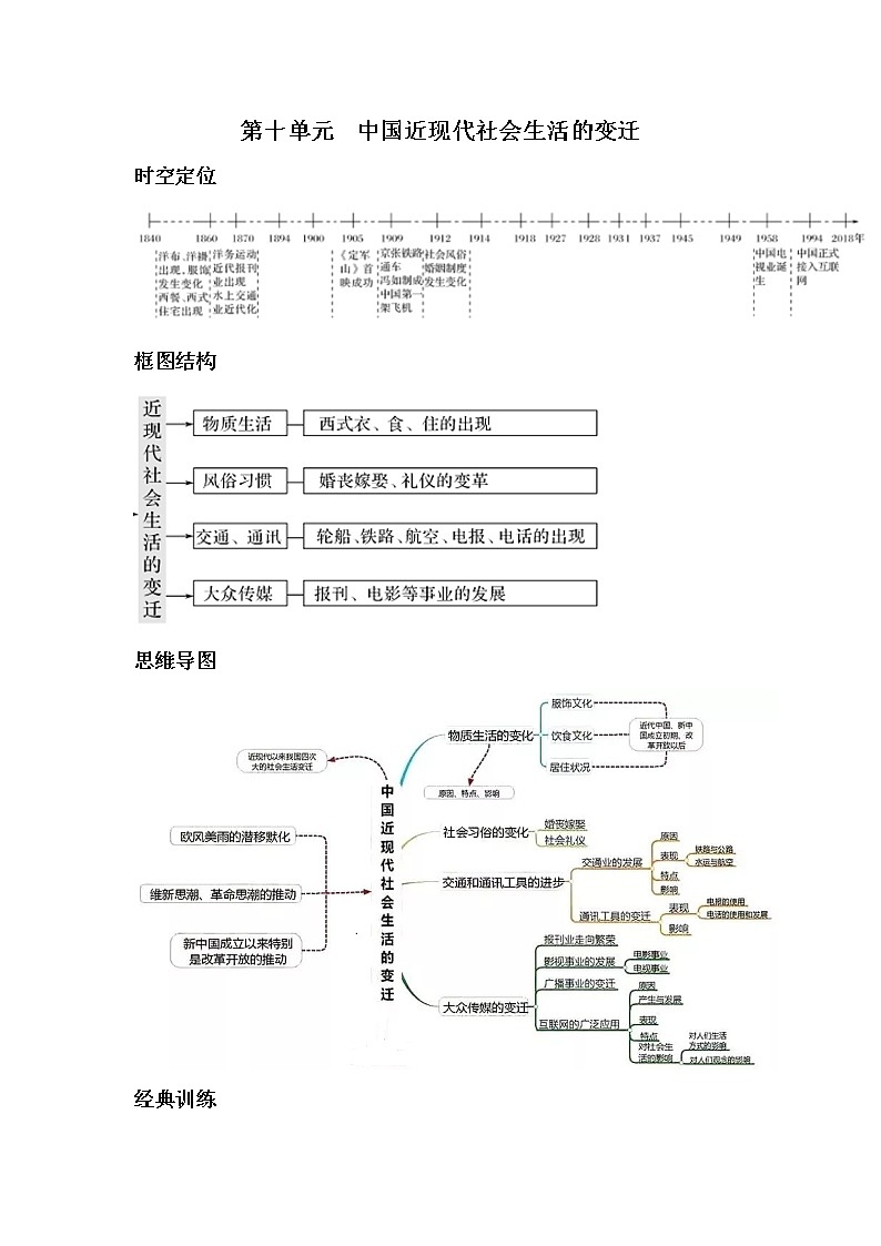 2020届二轮复习：第10单元  中国近现代社会生活的变迁（作业） 练习01