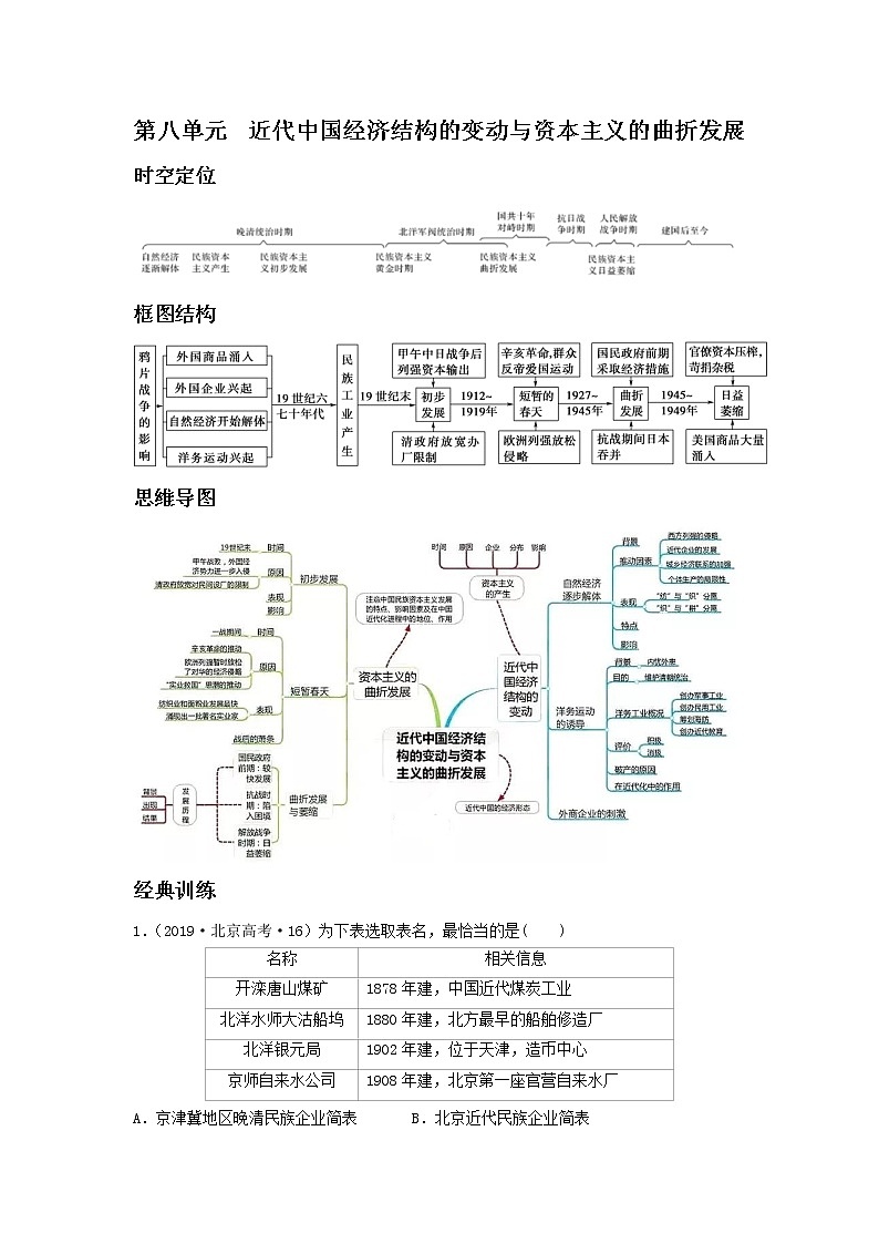 2020届二轮复习：第8单元   近代中国经济结构的变动与资本主义的曲折发展（作业）第1页