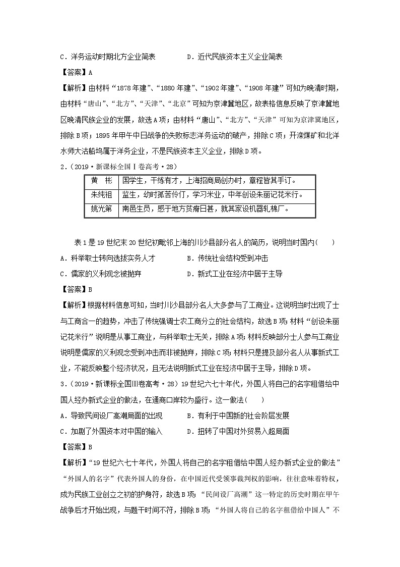 2020届二轮复习：第8单元   近代中国经济结构的变动与资本主义的曲折发展（作业）第2页