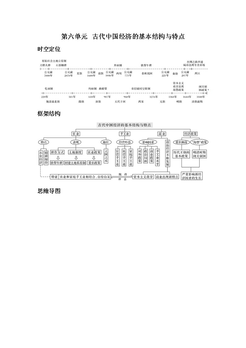 2020届二轮复习：第6单元   古代中国经济的基本结构与特点（作业） 练习01