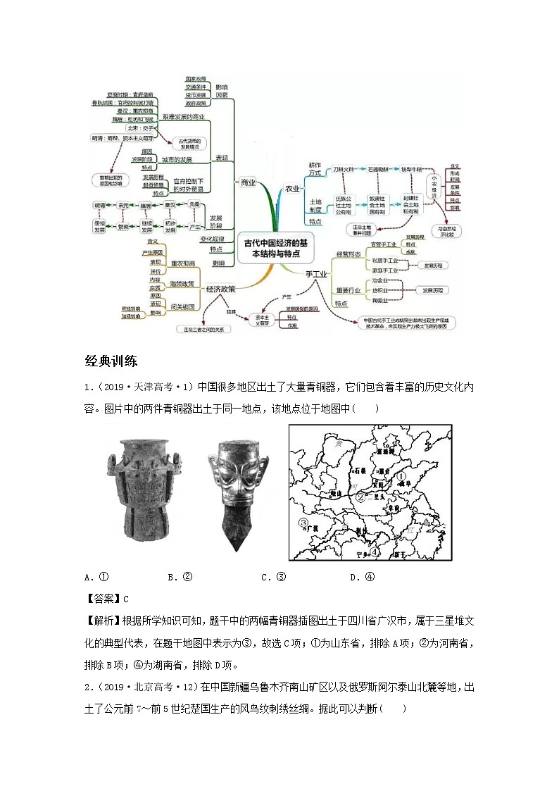 2020届二轮复习：第6单元   古代中国经济的基本结构与特点（作业） 练习02