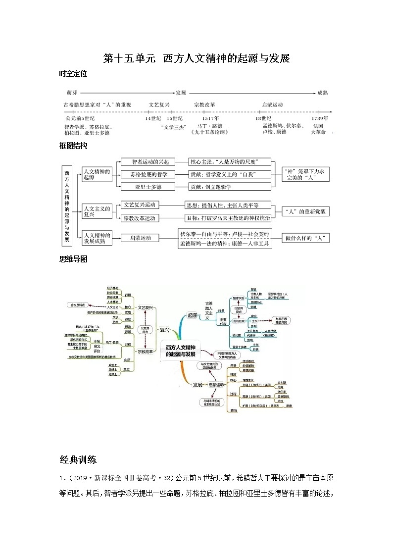 2020届二轮复习：第15单元   西方人文精神的起源与发展（作业）第1页