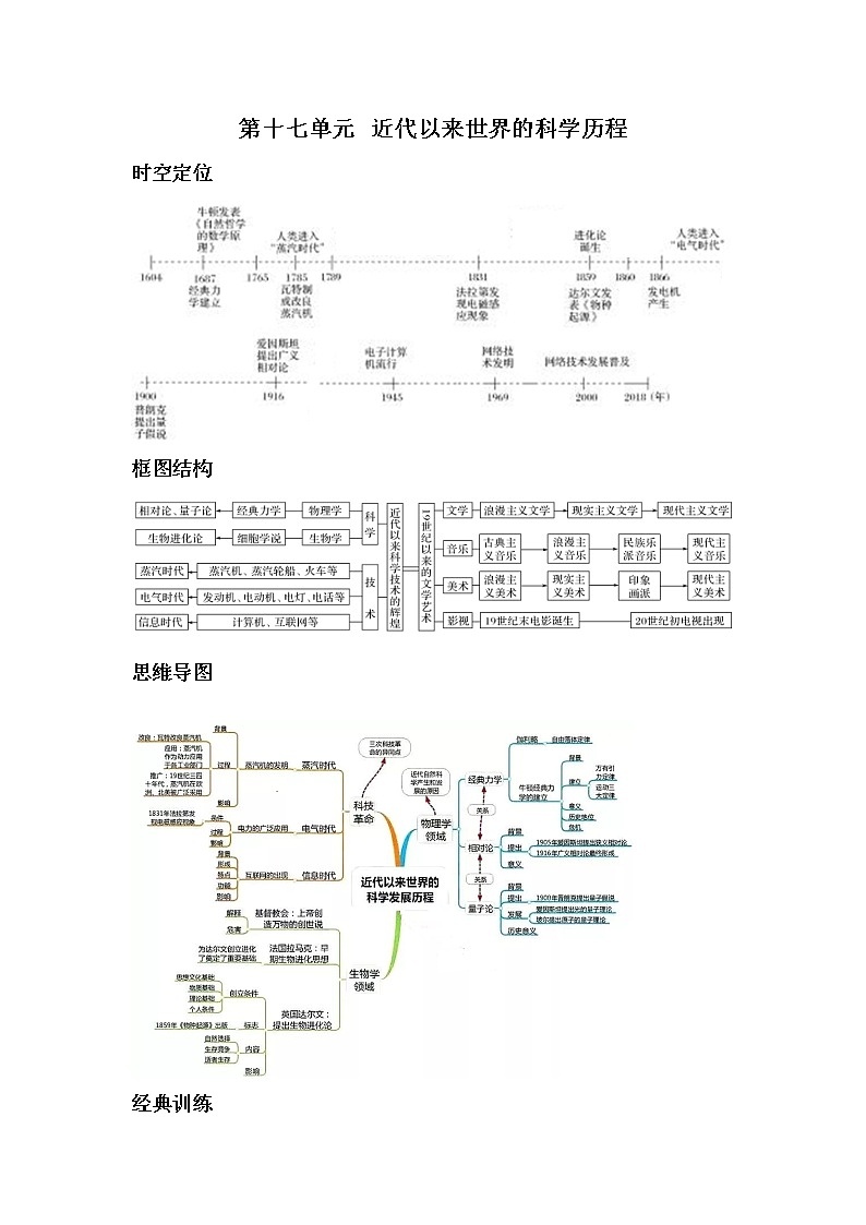 2020届二轮复习：第17单元   近代以来世界的科学历程（作业） 练习01