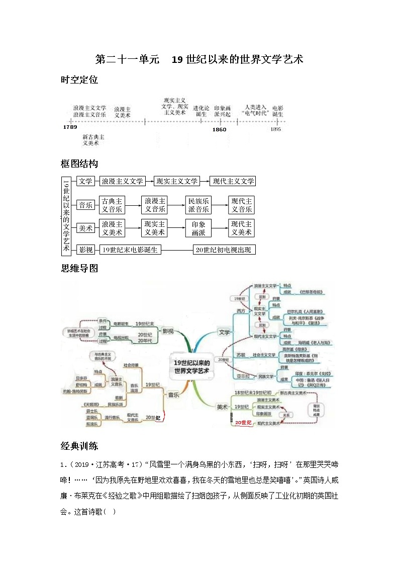 2020届二轮复习：第21讲  19世纪以来的世界文学艺术（作业） 练习01