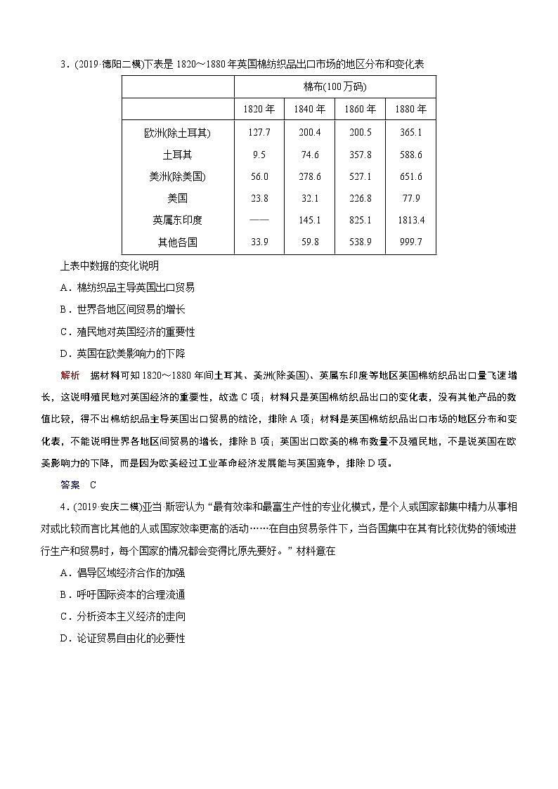 2020届二轮复习：时政热点5 逆全球化冲击下的世界市场（作业） 练习02