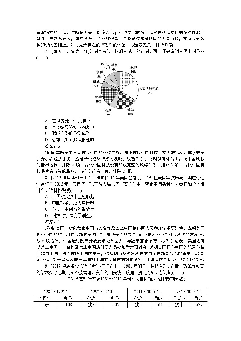 2020届二轮复习：社会热点8　工匠精神——科技创新与中国制造（作业） 练习03