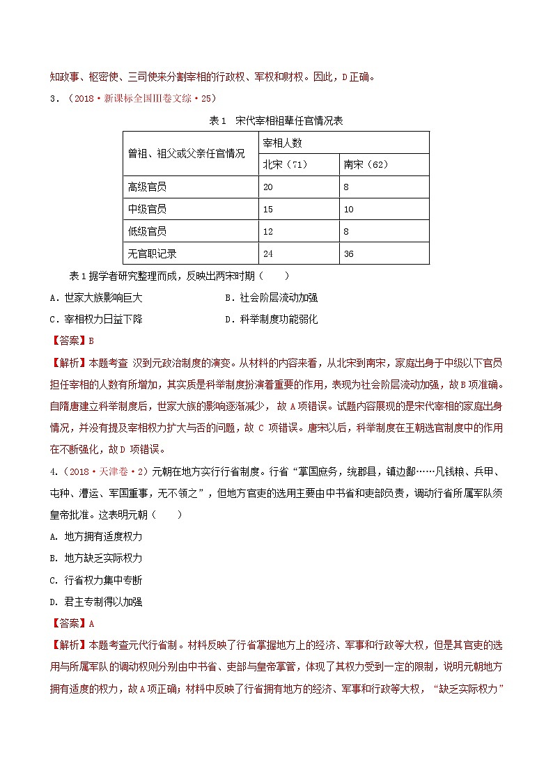 2020届二轮复习 专题04中华文明的成熟与鼎盛——宋元  作业02