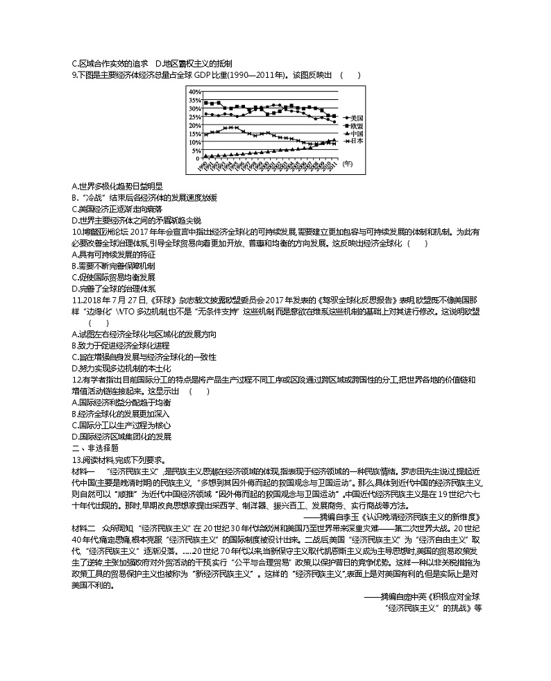 2020届二轮复习 专题十二　世界政治格局的多极化与经济全球化 作业02