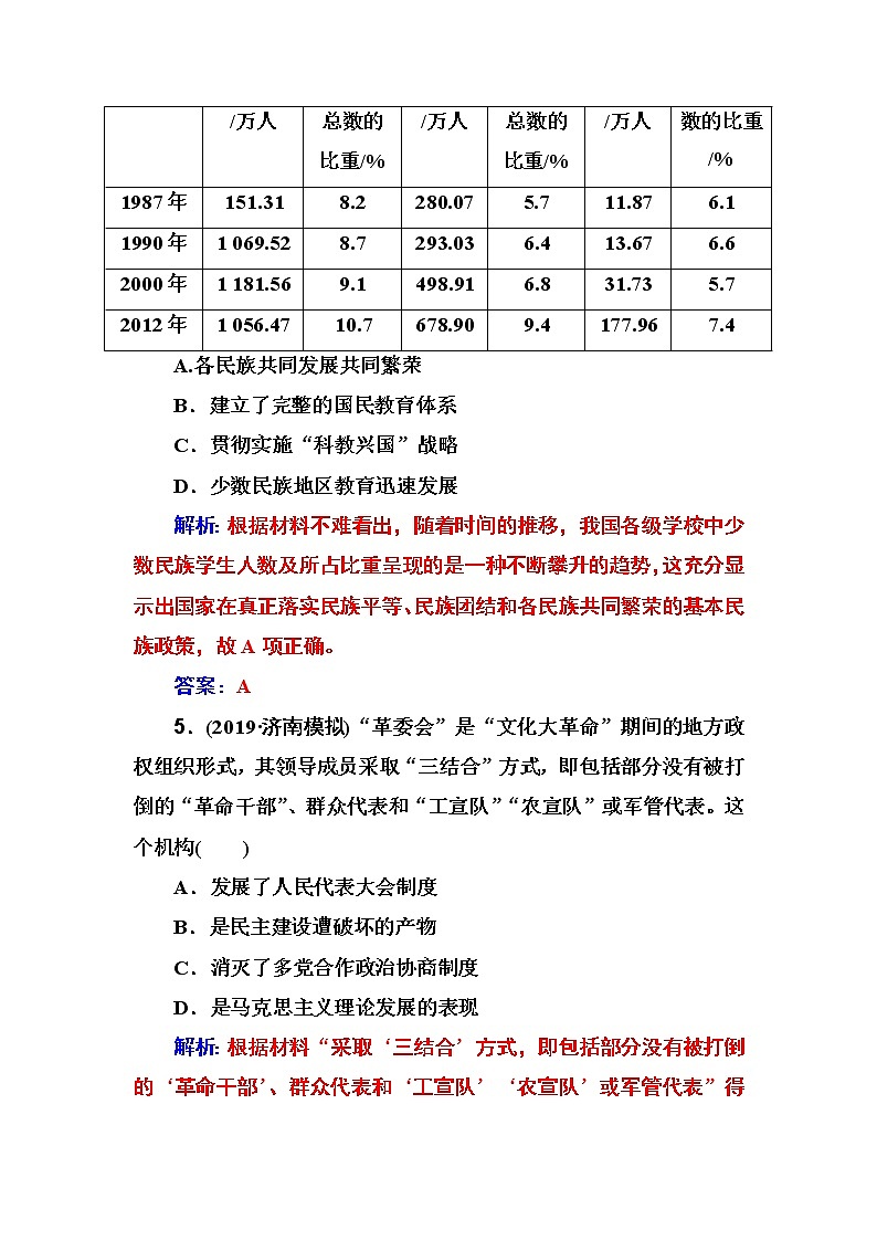 2020届二轮复习 第四单元 第9讲 现代中国的政治建设与祖国统一 作业 练习03