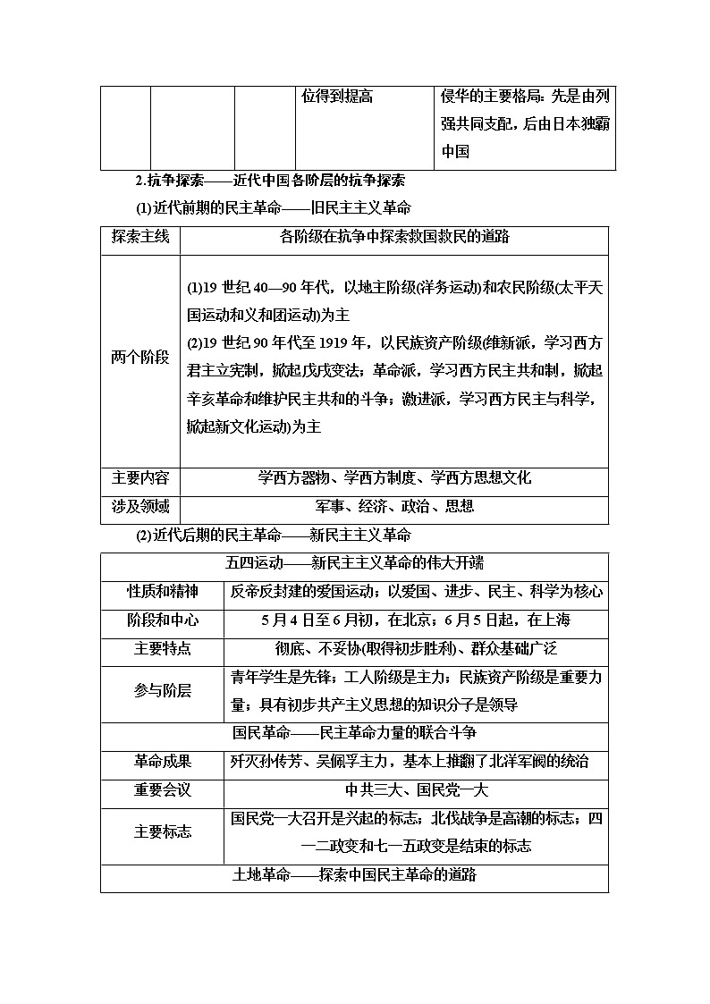 2020届二轮通史版 第1部分 第2篇 中国近现代史“专题贯通”与“中外关联” 学案02