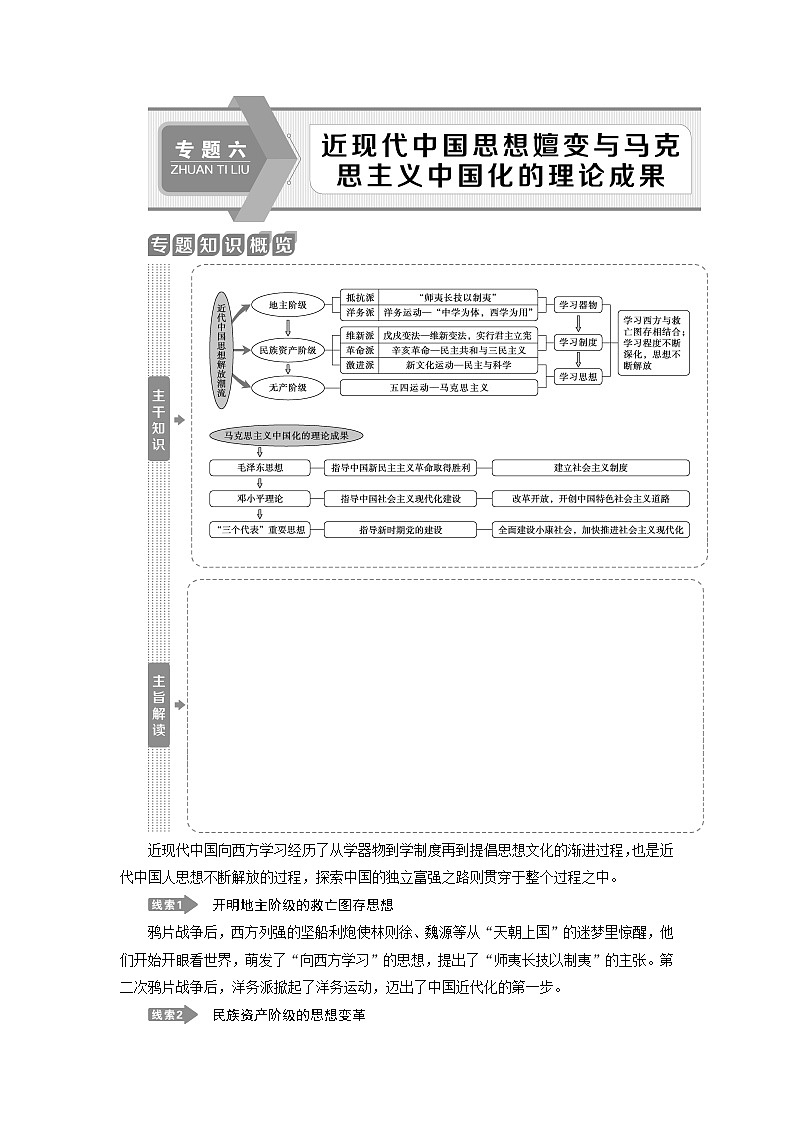 2020届新高考二轮复习专题版  专题六　近现代中国思想嬗变与马克思主义中国化的理论成果 学案第1页