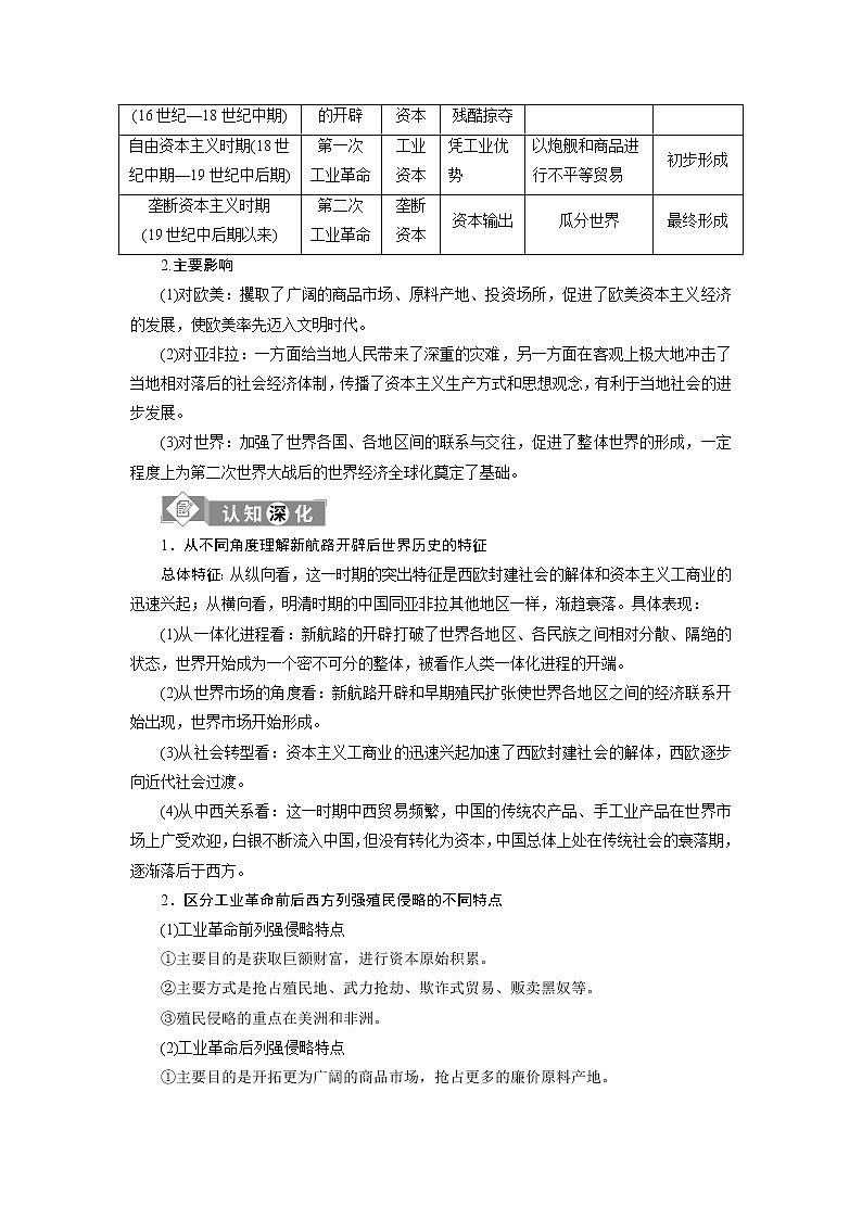 2020届新高考二轮复习专题版  专题九　近代资本主义世界市场的形成与发展 学案03