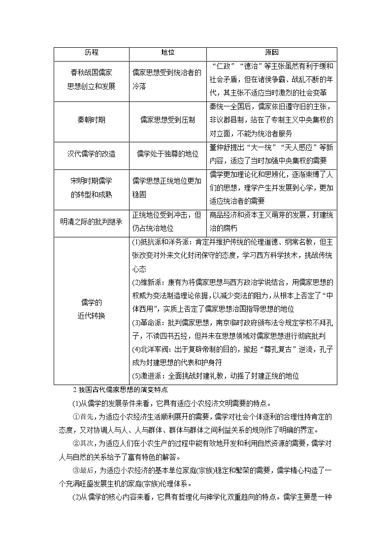 2020届新高考二轮复习专题版  专题三　农耕时代的思想文化 学案03