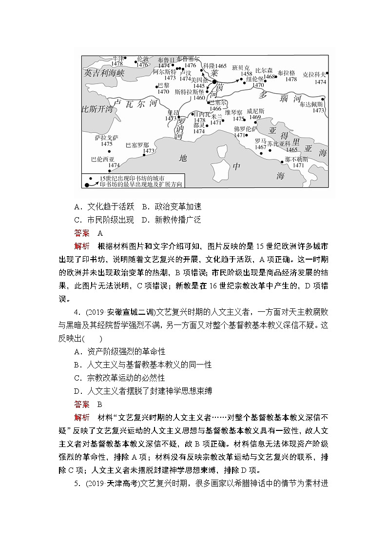 2020届二轮 资本主义的兴起——14世纪－18世纪中期 作业 练习02