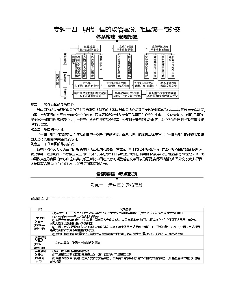 2020届二轮复习 专题十四　现代中国的政治建设、祖国统一与外交 学案01