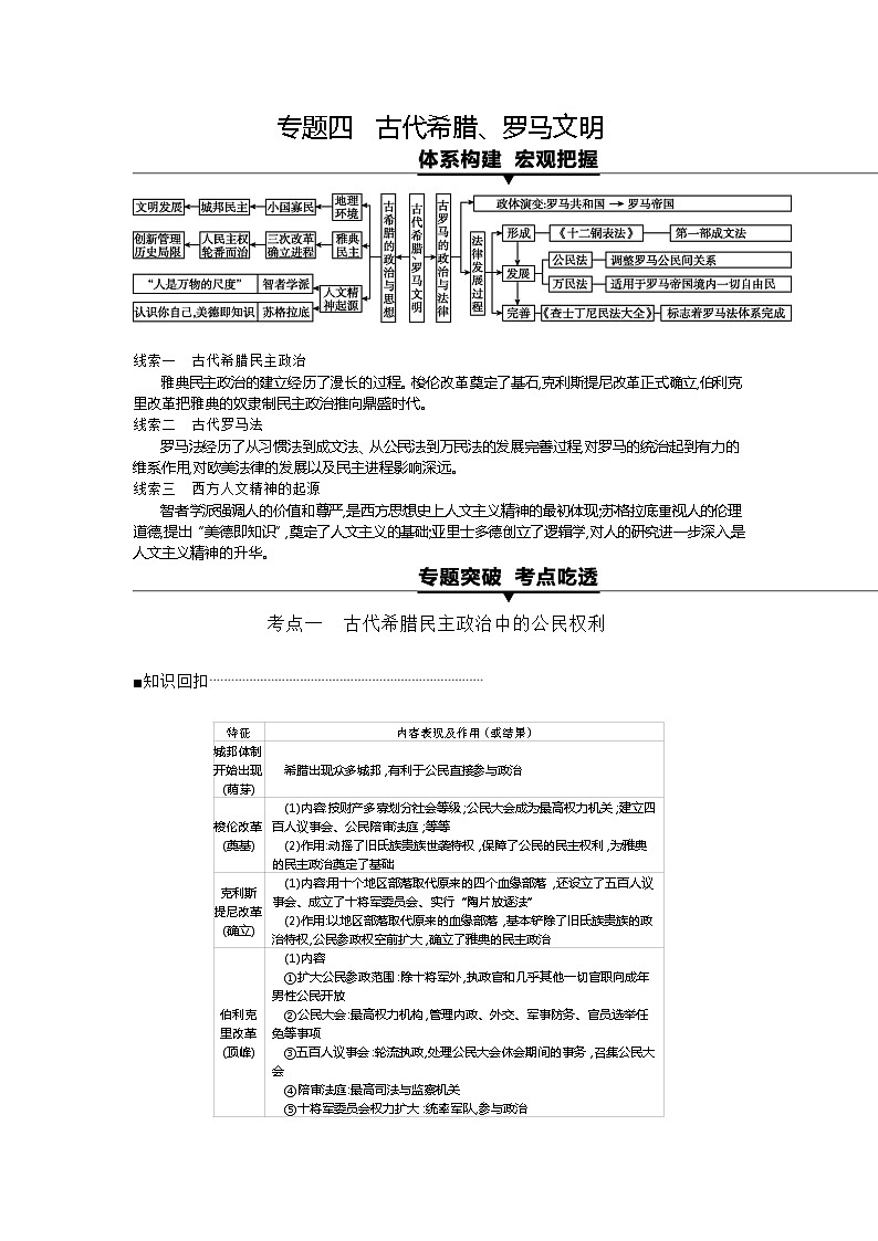 2020届二轮复习 专题四　古代希腊、罗马文明 学案01