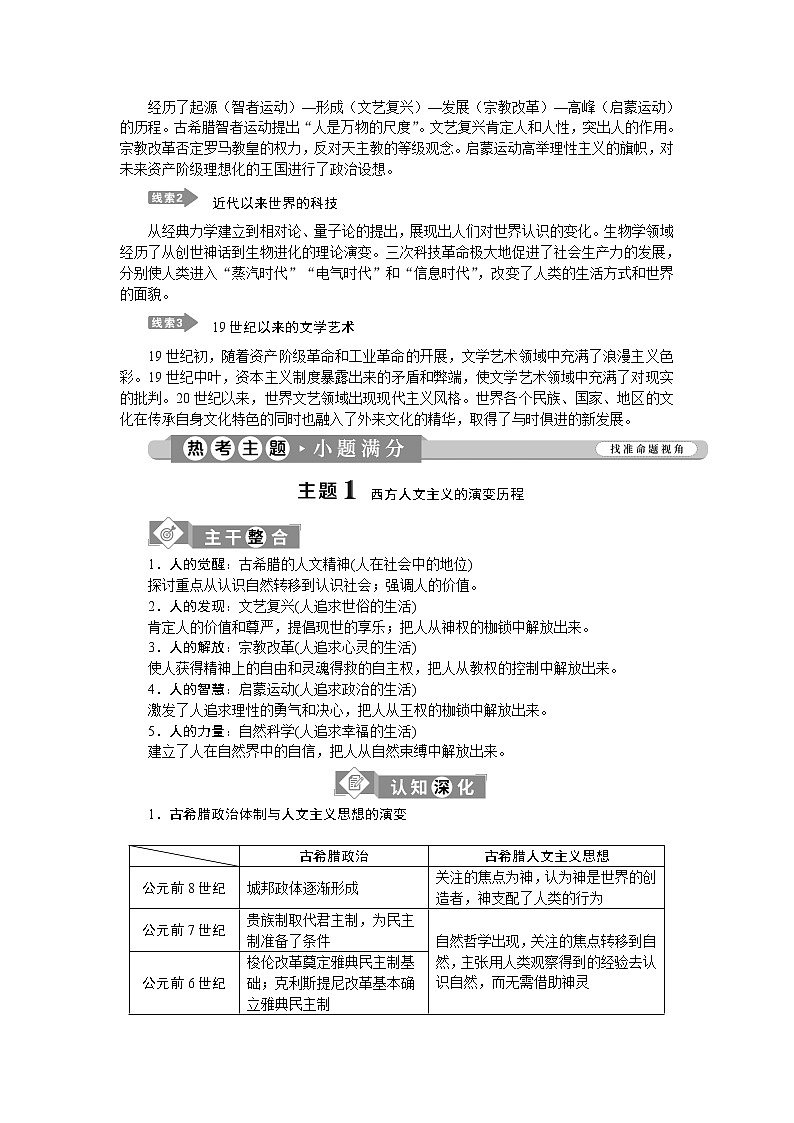 2020届二轮复习 专题十　一脉相承的人文精神与近现代世界科技文艺 学案（江苏专用）02