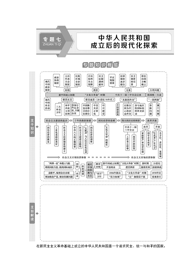 2020届二轮复习 专题七　中华人民共和国成立后的现代化探索 学案（江苏专用）01