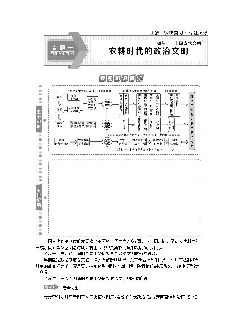 2020届二轮复习 专题一　农耕时代的政治文明 学案（江苏专用）01