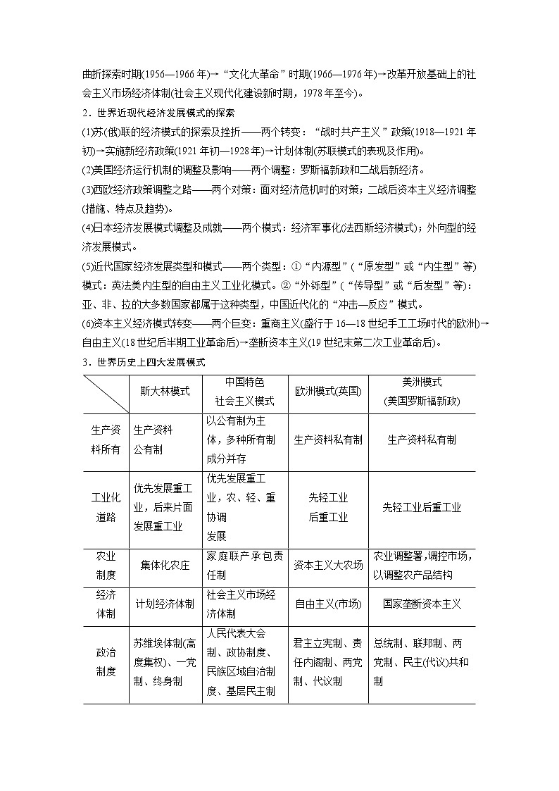 2020届二轮复习：历史热点微专题9　近代以来经济思想的嬗变和经济模式的创新（学案）02
