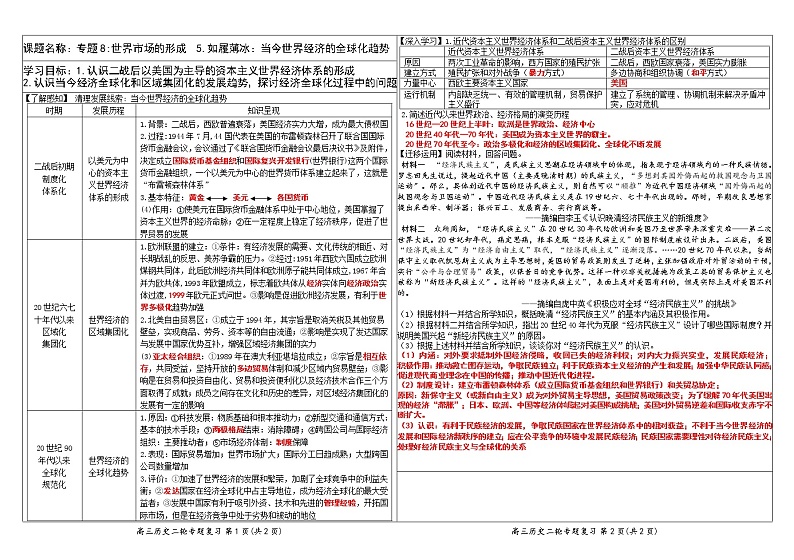 2020届二轮复习：专题 当今世界经济的全球化趋势（学案）第1页
