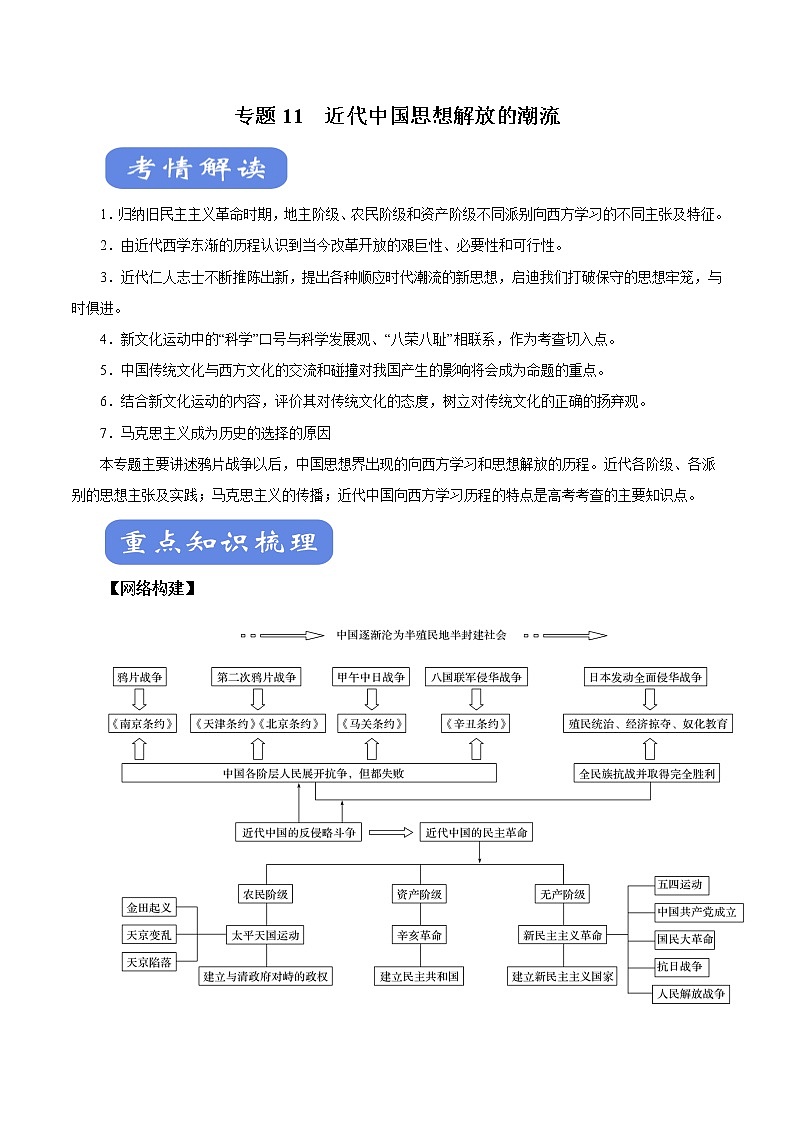 2020届二轮复习：专题11 近代中国思想解放的潮流（学案）01