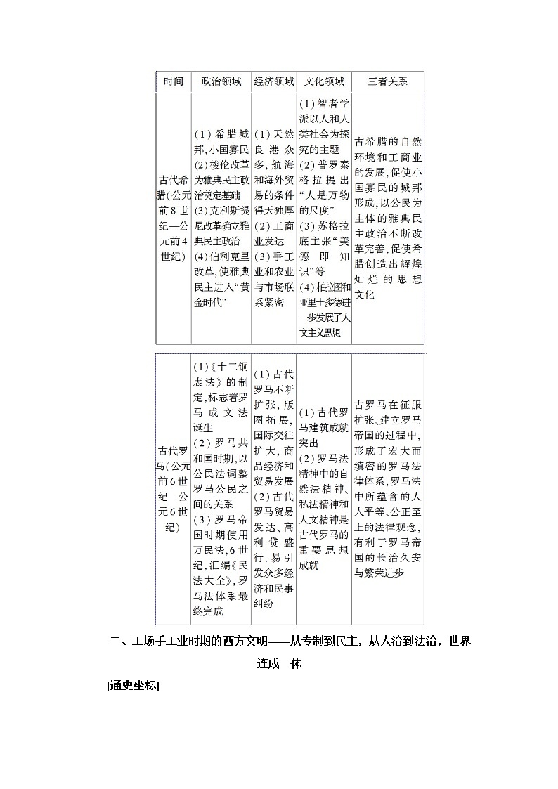 2020届二轮复习专题版 第1部分 模块3 通史讲座3　信息文明时代的世界和中国通史融会贯通 学案02