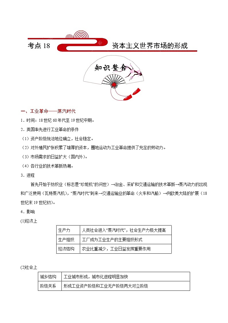 2020届二轮复习 考点18资本主义世界市场的形成  学案01