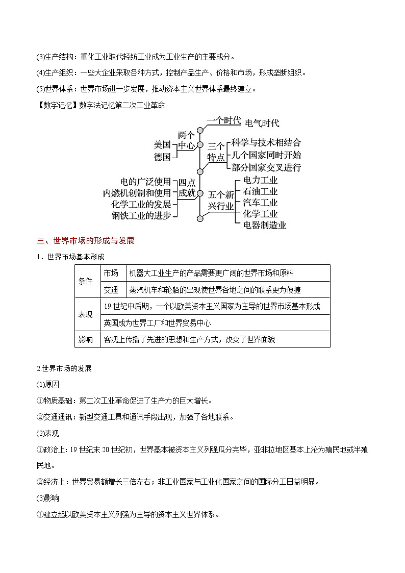 2020届二轮复习 考点18资本主义世界市场的形成  学案03