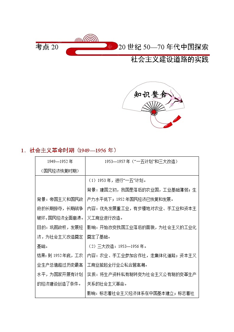 2020届二轮复习 考点20 20世纪50—70年代中国探索社会主义建设道路的实践  学案第1页